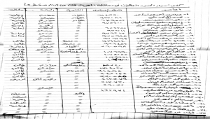 شيخ مشايخ سقطرى يتكفل بنقل عشرات الجنود من المهرة إلى الجزيرة