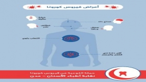 وزارة الصحة تصدر تعميما بتنظيم وترتيب فرق عمل للمتطوعين من اجل مكافحة وباء كورونا