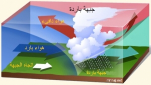 الأرصاد ينبه من الأجواء الباردة أثناء الصباح الباكر في المرتفعات الجبلية