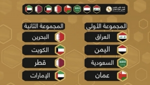 قرعة خليجي25 توقع منتخبنا الوطني في المجموعة الأولى 