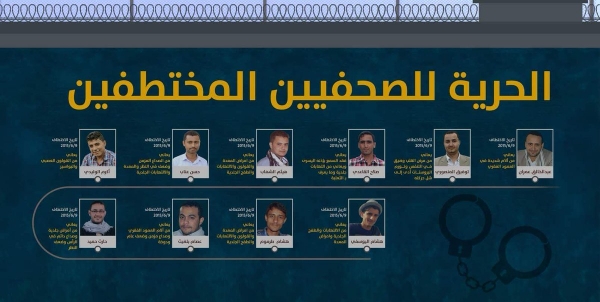 جماعة الحوثي تبدأ محاكمة 10 صحفيين معتقلين في سجونها