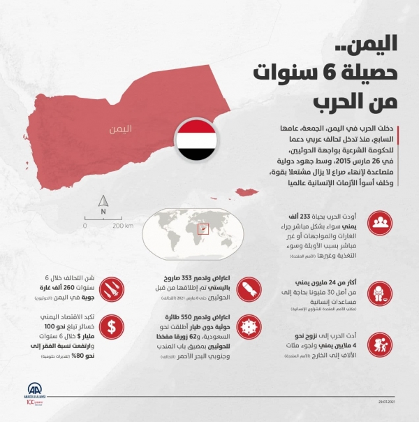 ست سنوات للتحالف العربي.. ماذا تغير في اليمن؟
