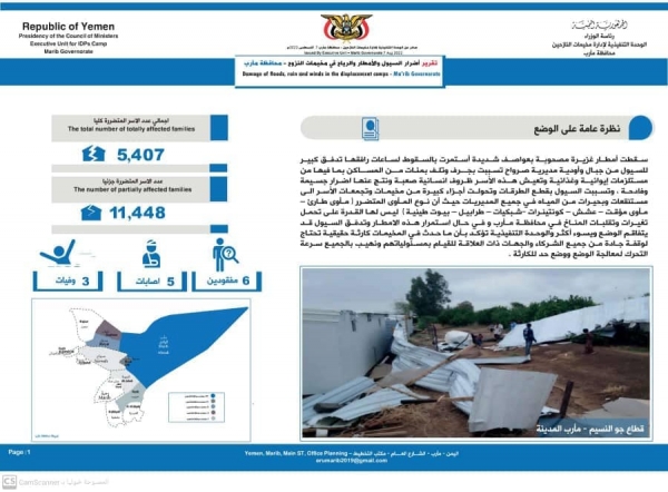 مأرب: وفاة وإصابة 8 نازحين وفقدان ستة آخرين جراء سيول الأمطار